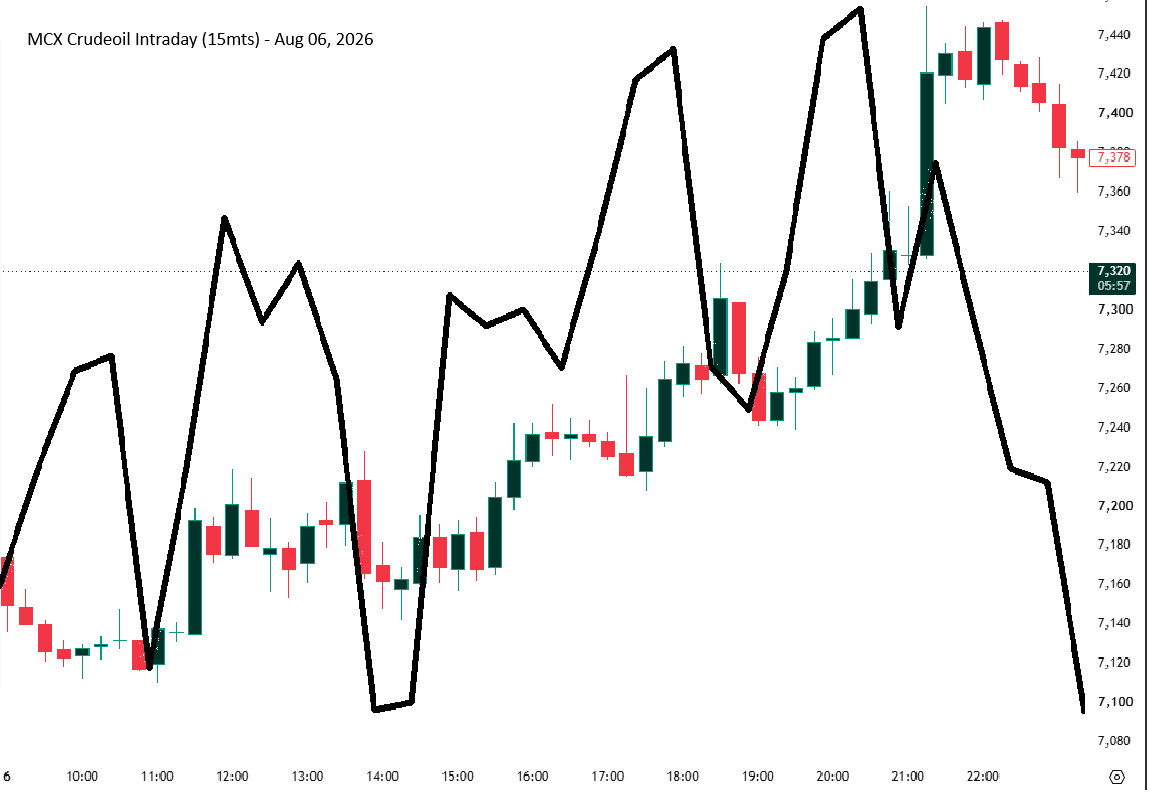 06crude
