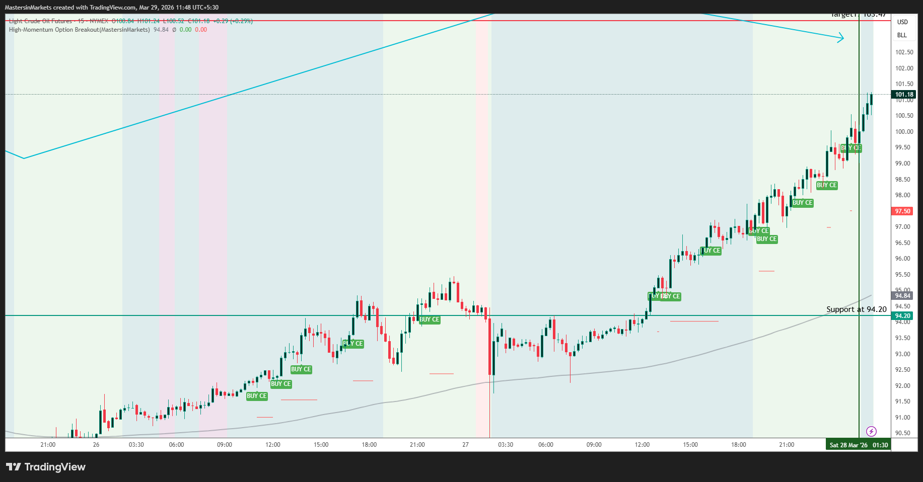 Cl1! 2026 03 29 11 48 32 78794