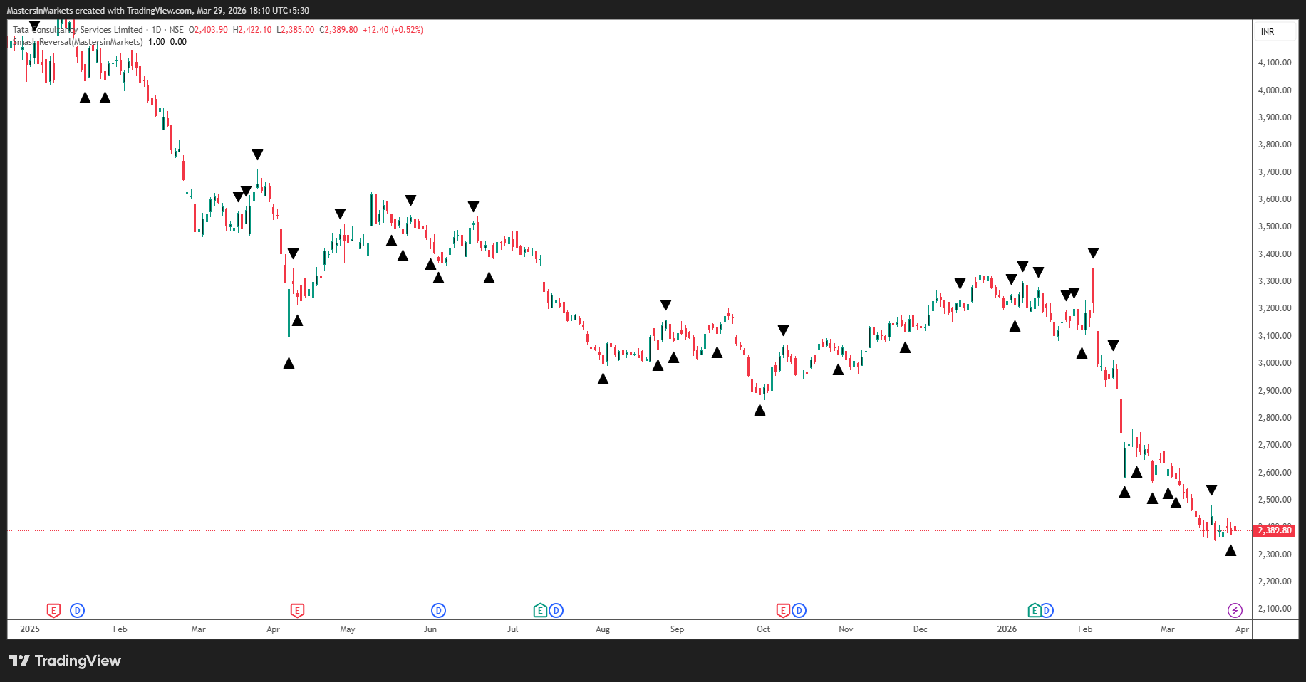 Tcs 2026 03 29 18 10 17 2afbb